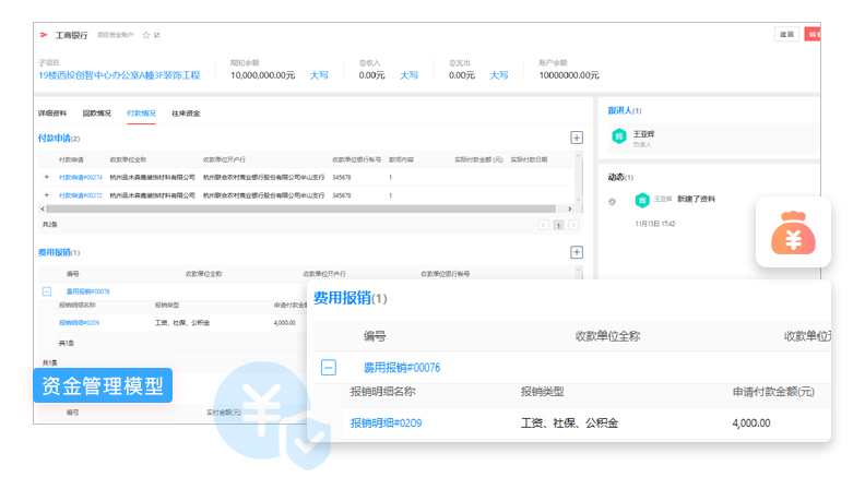 施工現(xiàn)場管理要點(diǎn)